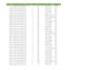 do professional excel data cleaning and data entry